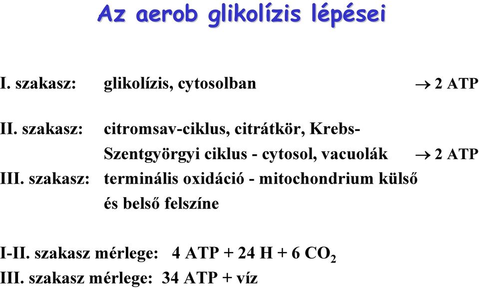 szakasz: citromsav-ciklus, citrátkör, Krebs- Szentgyörgyi ciklus - cytosol,