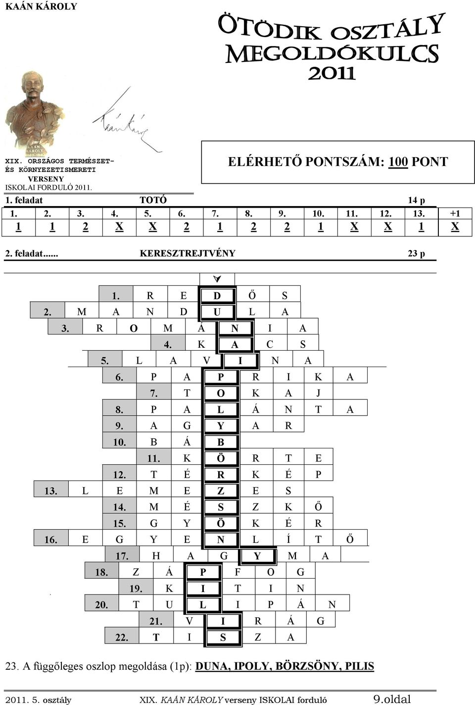 P A L Á N T A 9. A G Y A R 10. B Á B 11. K Ö R T E 12. T É R K É P 13. L E M E Z E S 14. M É S Z K Ő 15. G Y Ö K É R 16. E G Y E N L Í T Ő 17. H A G Y M A 18. Z Á P F O G 19.