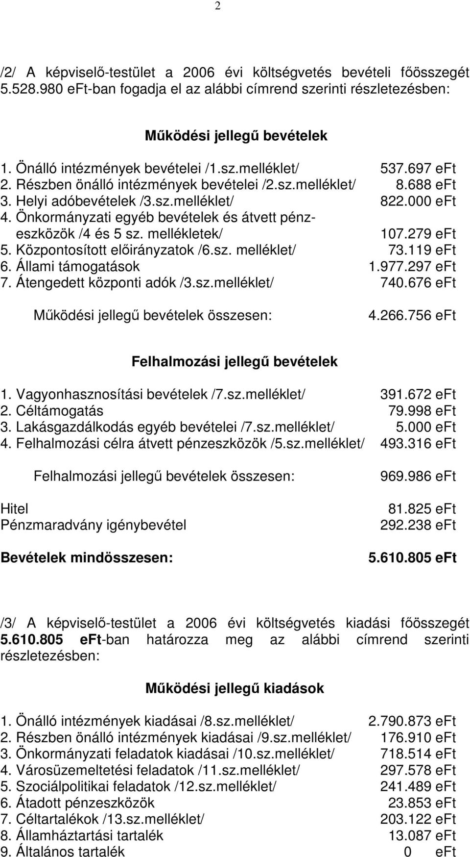 Önkormányzati egyéb bevételek és átvett pénzeszközök /4 és 5 sz. mellékletek/ 107.279 eft 5. Központosított előirányzatok /6.sz. melléklet/ 73.119 eft 6. Állami támogatások 1.977.297 eft 7.