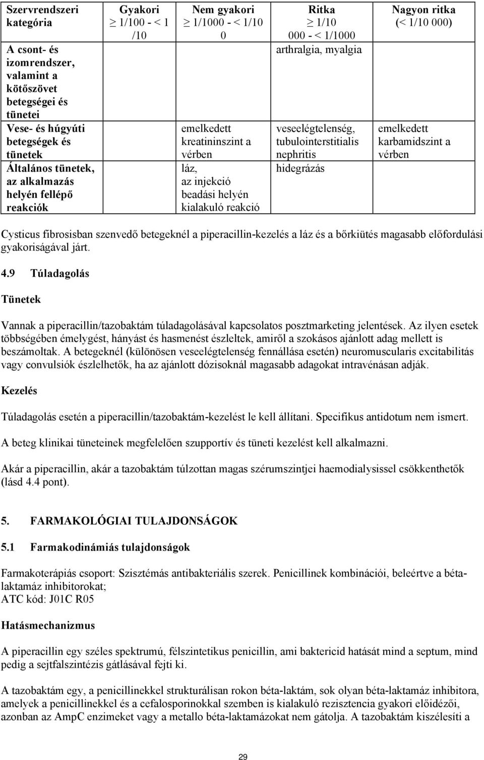 tubulointerstitialis nephritis hidegrázás Nagyon ritka (< 1/10 000) emelkedett karbamidszint a vérben Cysticus fibrosisban szenvedő betegeknél a piperacillin-kezelés a láz és a bőrkiütés magasabb