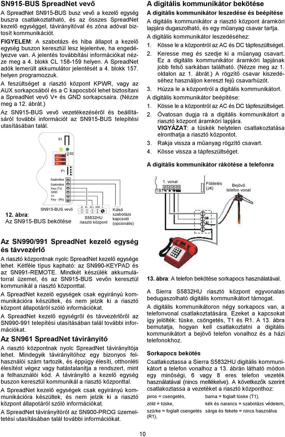 A SpreadNet adók lemerült akkumulátor jelentését a 4. blokk 57. helyen programozzuk.