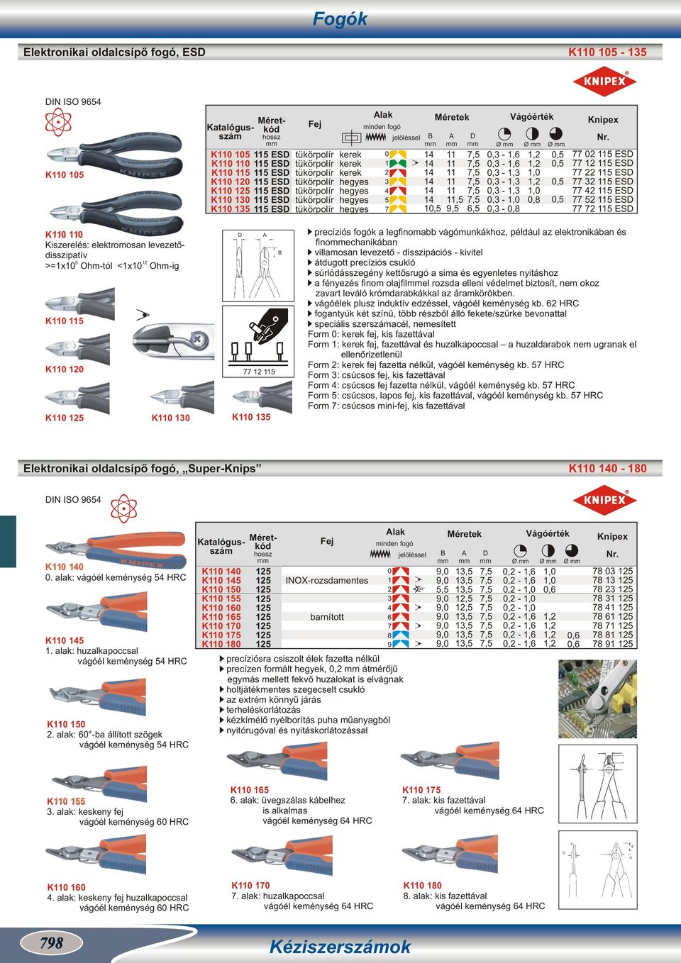 77 7 5 ESD K0 0 Kiszerelés: elektromosan levezetődisszipatív 5 >=x0 Ohm-tól <x0 Ohm-ig K0 5 K0 0 D A 77 5 K0 5 K0 0 K0 5 B precíziós fogók a legfinomabb vágómunkákhoz, például az elektronikában és