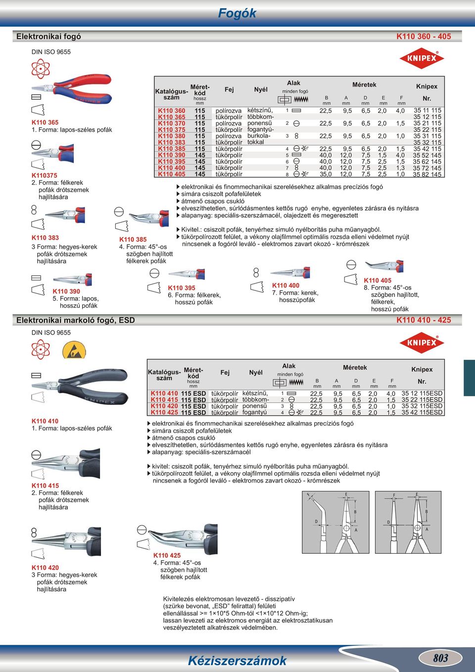 0,0 5,0 A,0,0,0,0 Méretek D 7,5 7,5 7,5 7,5 E,0,0,0,0,5,5,5,5 F,0 elektronikai és finoechanikai szerelésekhez alkalmas precíziós fogó simára csiszolt pofafelületek átmenő csapos csukló