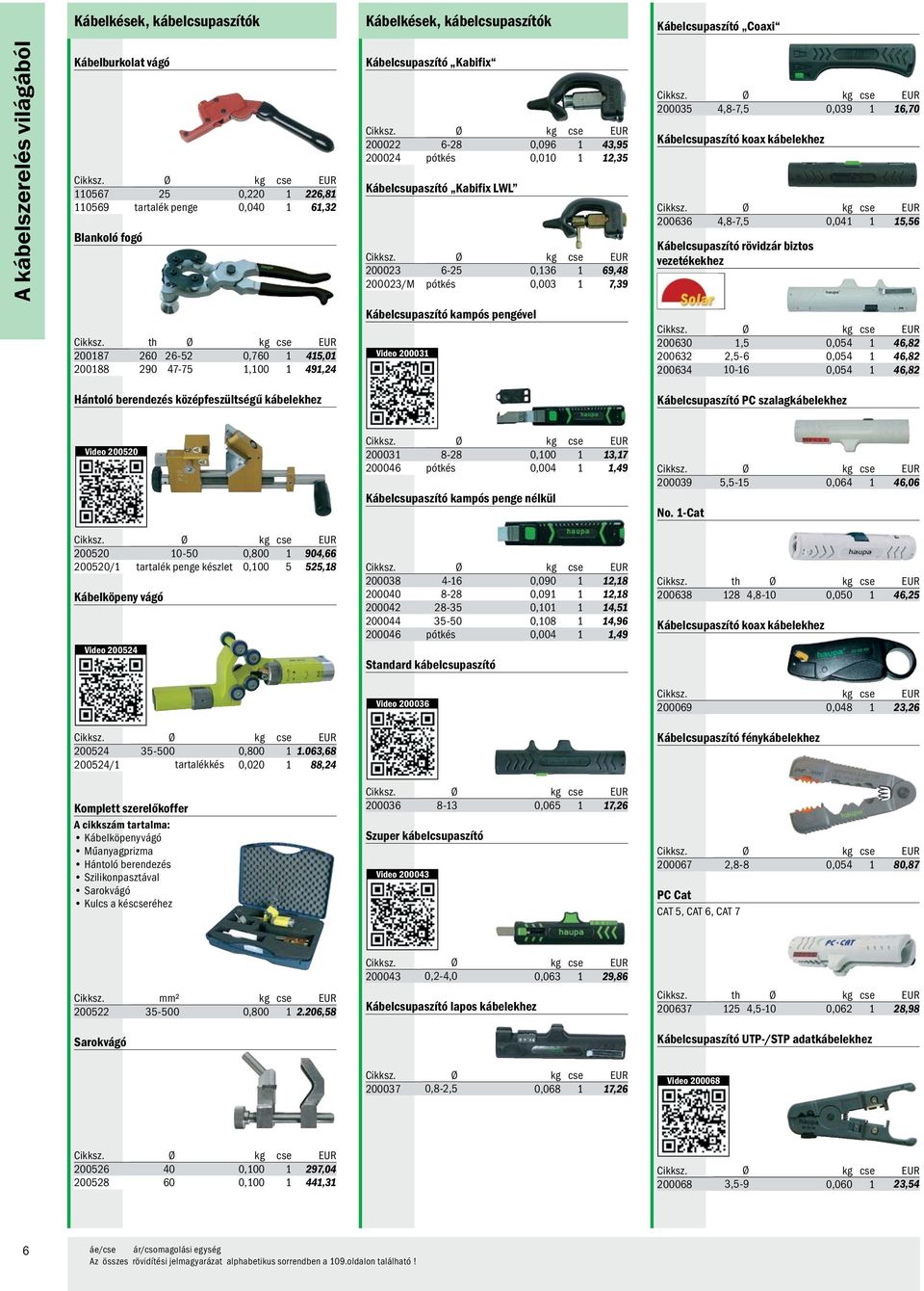 Kábelcsupaszító koax kábelekhez 200636 4,8-7,5 0,041 1 15,56 Kábelcsupaszító rövidzár biztos vezetékekhez Ø 200187 260 26-52 0,760 1 415,01 200188 290 47-75 1,100 1 491,24 Kábelcsupaszító kampós