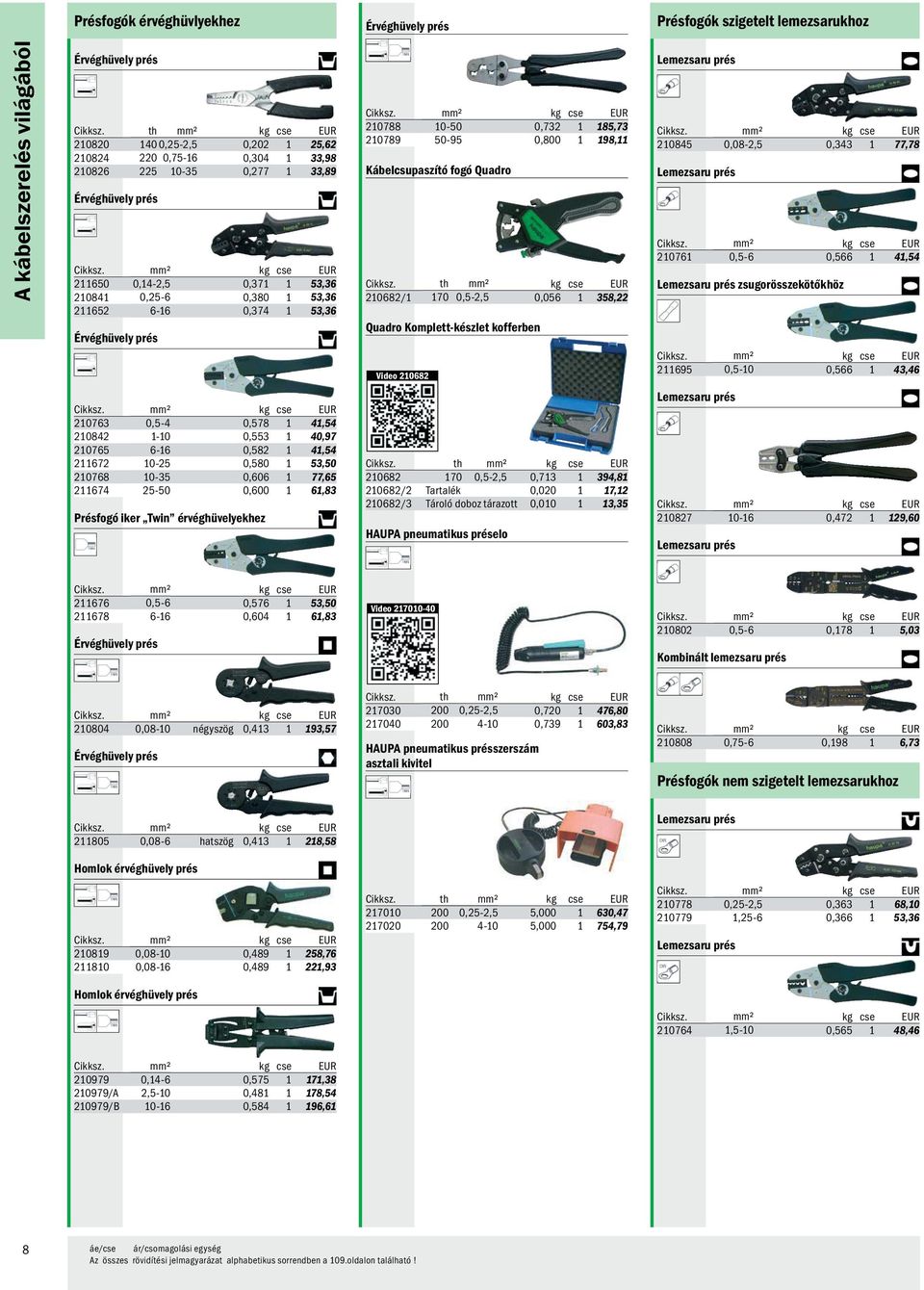 Kábelcsupaszító fogó Quadro mm² 210682/1 170 0,5-2,5 0,056 1 358,22 Quadro Komplett-készlet kofferben Video 210682 Lemezsaru prés 210845 0,08-2,5 0,343 1 77,78 Lemezsaru prés 210761 0,5-6 0,566 1