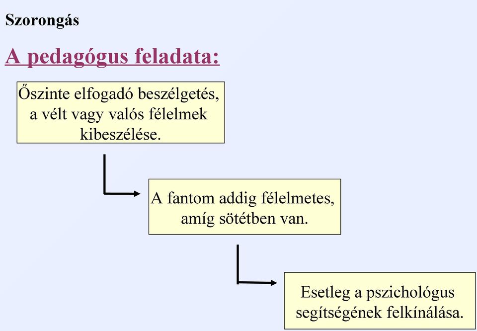 kibeszélése.