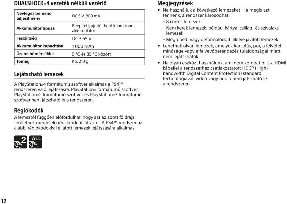 PlayStation formátumú szoftver, PlayStation 2 formátumú szoftver és PlayStation 3 formátumú szoftver nem játszható le a rendszeren.