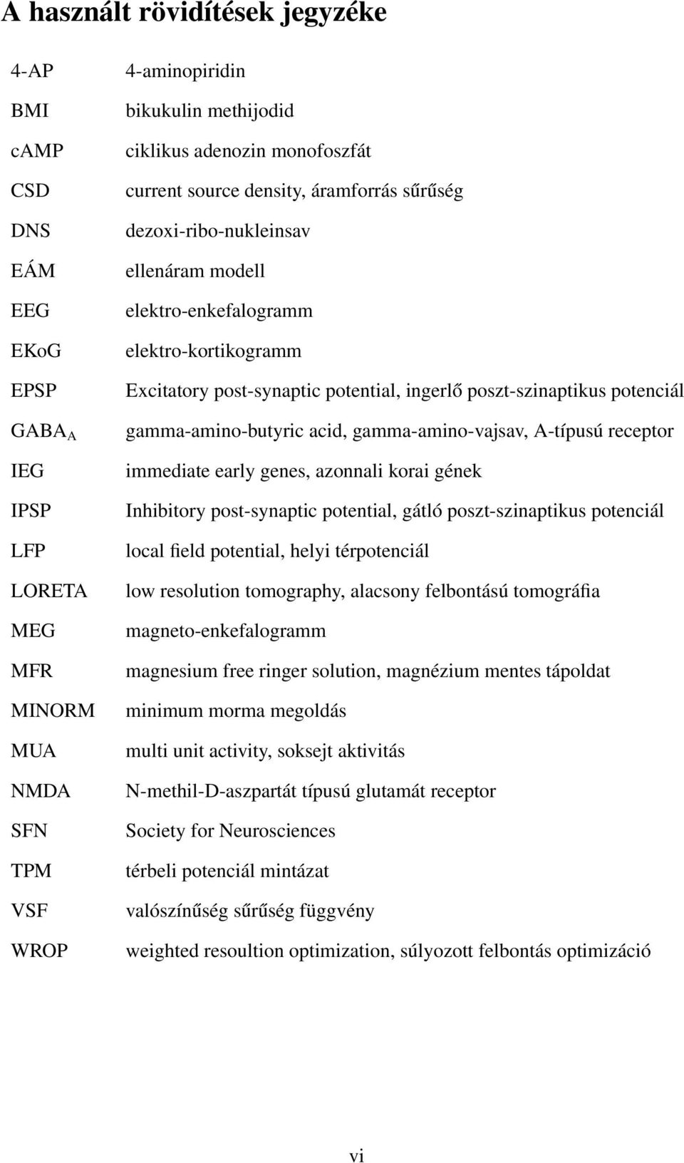 potenciál gamma-amino-butyric acid, gamma-amino-vajsav, A-típusú receptor immediate early genes, azonnali korai gének Inhibitory post-synaptic potential, gátló poszt-szinaptikus potenciál local field