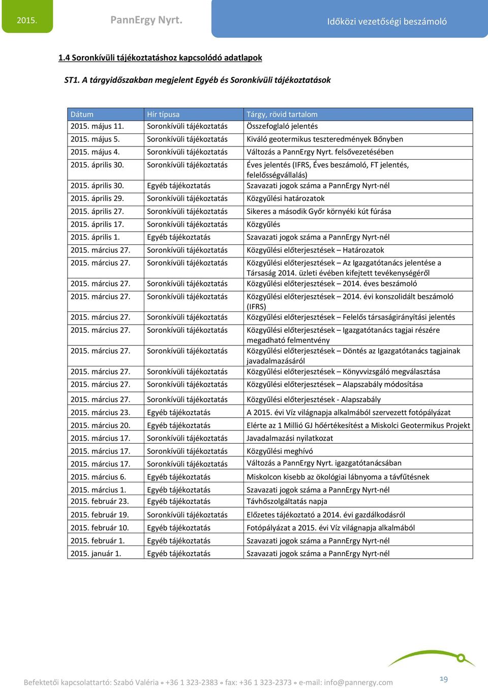 Soronkívüli tájékoztatás Kiváló geotermikus teszteredmények Bőnyben 2015. május 4. Soronkívüli tájékoztatás Változás a PannErgy Nyrt. felsővezetésében 2015. április 30.