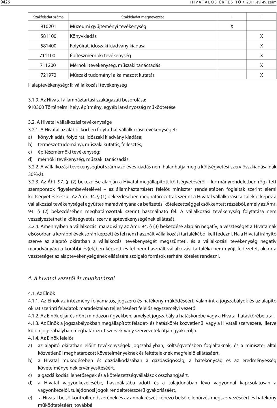 711200 Mérnöki tevékenység, mûszaki tanácsadás X 721972 Mûszaki tudományi alkalmazott kutatás X I: alaptevékenység; II: vállalkozási tevékenység 3.1.9. Az Hivatal államháztartási szakágazati besorolása: 910300 Történelmi hely, építmény, egyéb látványosság mûködtetése 3.