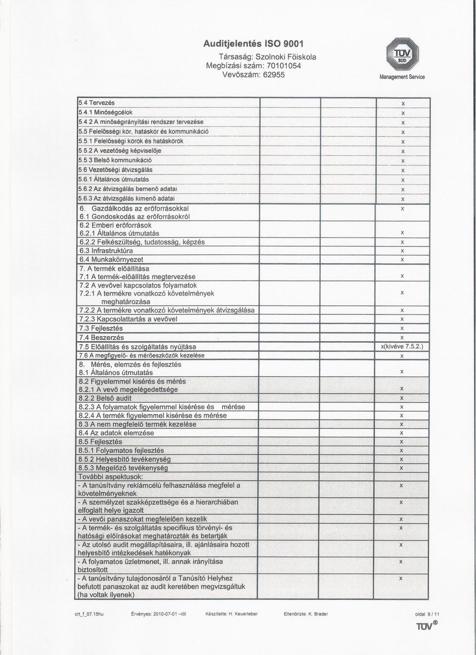 Gazdálkodás az eroforrásokkal x 6.1 Gondoskodás az eröforrásokról 6.2 Emberi eroforrások 6.2.1 Általános útmutatás x 6.2.2 FelkészültséQ, tudatossáq, képzés x 6.3 Infrastruktúra x 6.