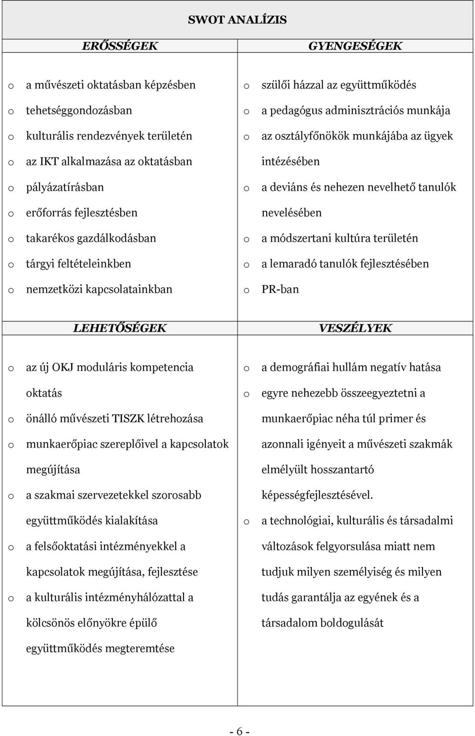 módszertani kultúra területén tárgyi feltételeinkben a lemaradó tanulók fejlesztésében nemzetközi kapcslatainkban PR-ban LEHETŐSÉGEK VESZÉLYEK az új OKJ mduláris kmpetencia a demgráfiai hullám