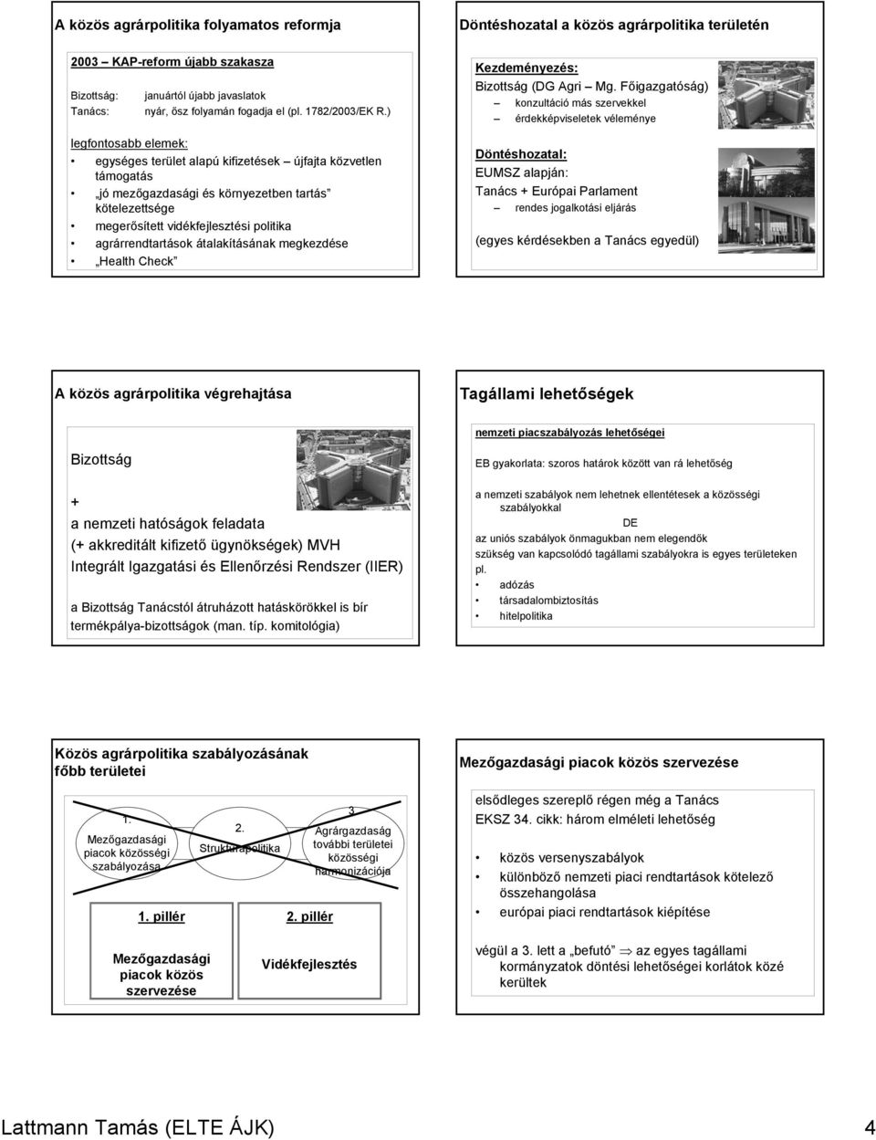 átalakításának megkezdése Health Check Kezdeményezés: Bizottság (DG Agri Mg.