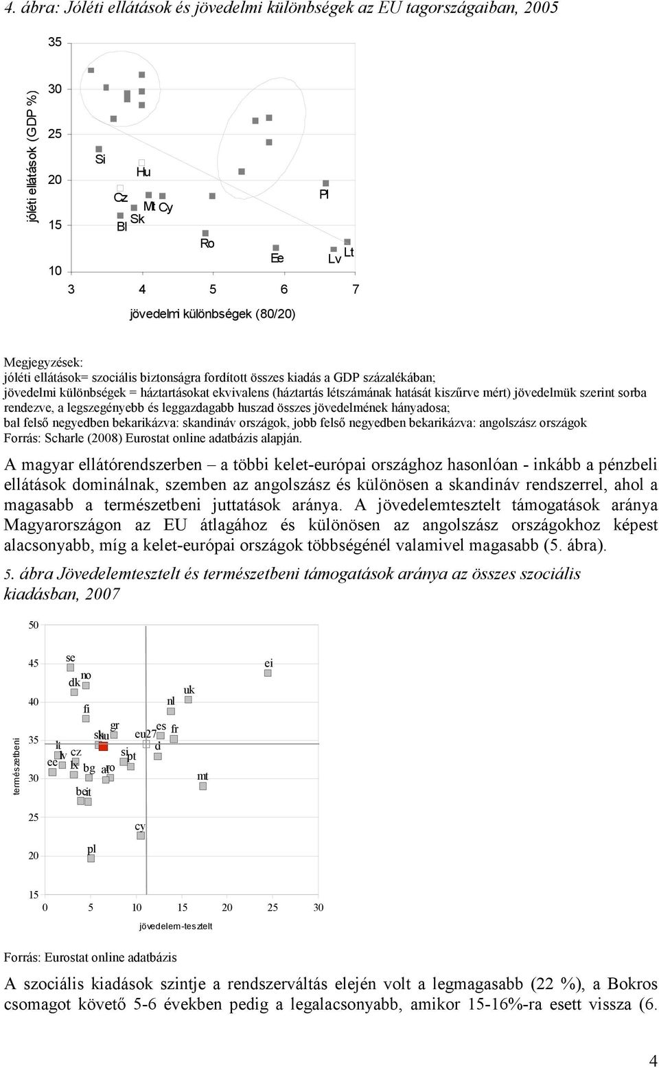 jövedelmük szerint sorba rendezve, a legszegényebb és leggazdagabb huszad összes jövedelmének hányadosa; bal felső negyedben bekarikázva: skandináv országok, jobb felső negyedben bekarikázva: