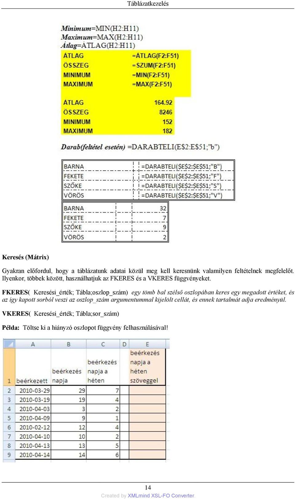 FKERES( Keresési_érték; Tábla;oszlop_szám) egy tömb bal szélső oszlopában keres egy megadott értéket, és az így kapott sorból