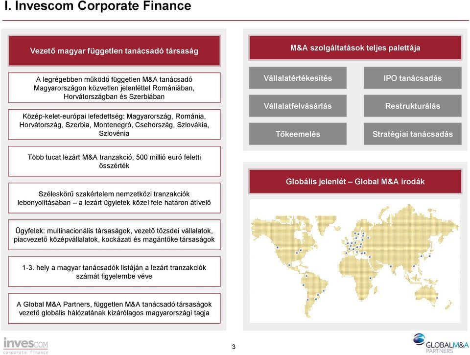 Vállalatfelvásárlás Tőkeemelés IPO tanácsadás Restrukturálás Stratégiai tanácsadás Több tucat lezárt M&A tranzakció, 500 millió euró feletti összérték Széleskörű szakértelem nemzetközi tranzakciók