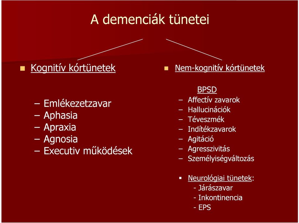 zavarok Hallucinációk Téveszmék Indítékzavarok Agitáció Agresszivitás