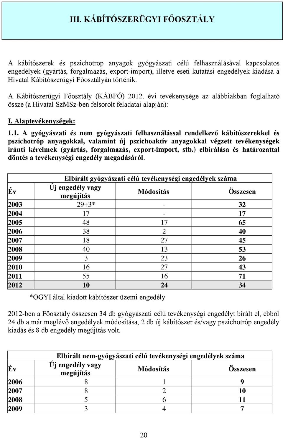 Alaptevékenységek: 1.