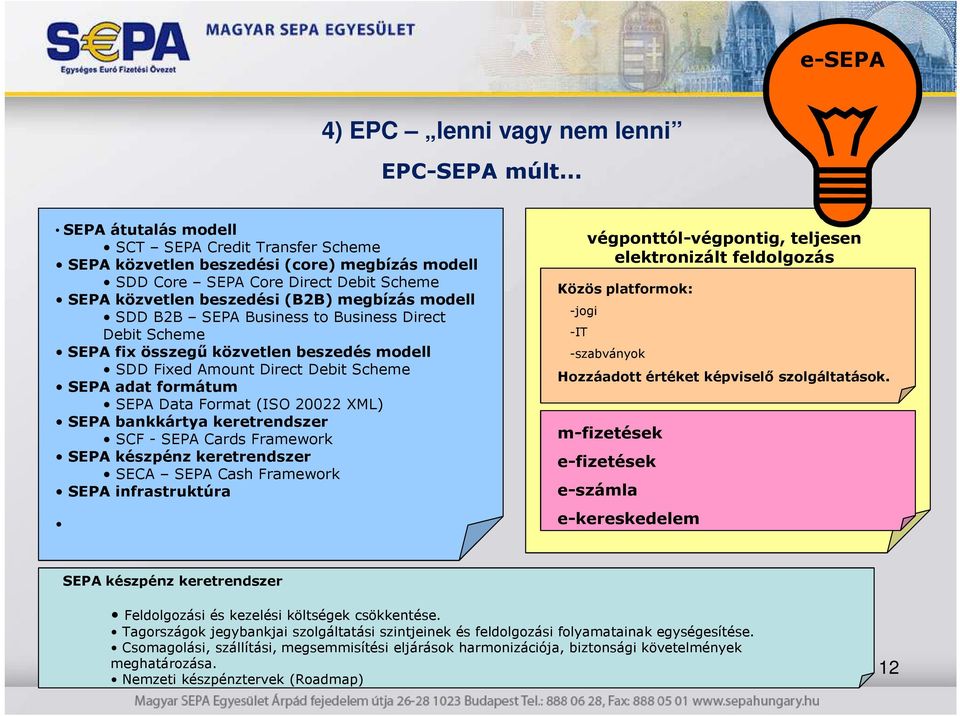 SEPA Business to Business Direct Debit Scheme SEPA fix összegű közvetlen beszedés modell SDD Fixed Amount Direct Debit Scheme SEPA adat formátum SEPA Data Format (ISO 20022 XML) SEPA bankkártya