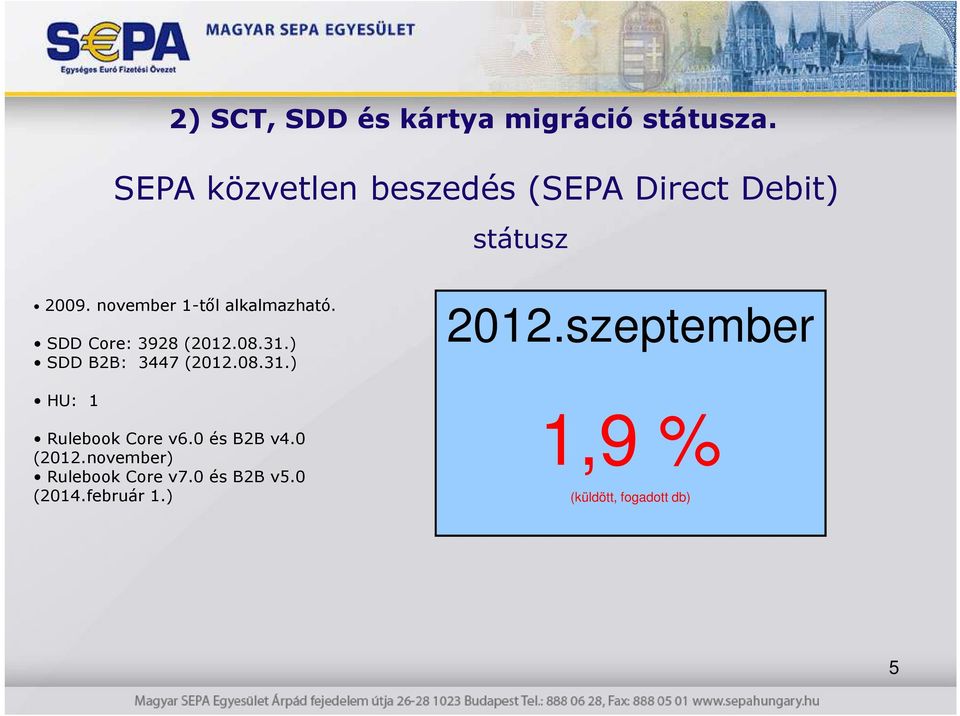 november 1-től alkalmazható. SDD Core: 3928 (2012.08.31.) SDD B2B: 3447 (2012.08.31.) HU: 1 Rulebook Core v6.