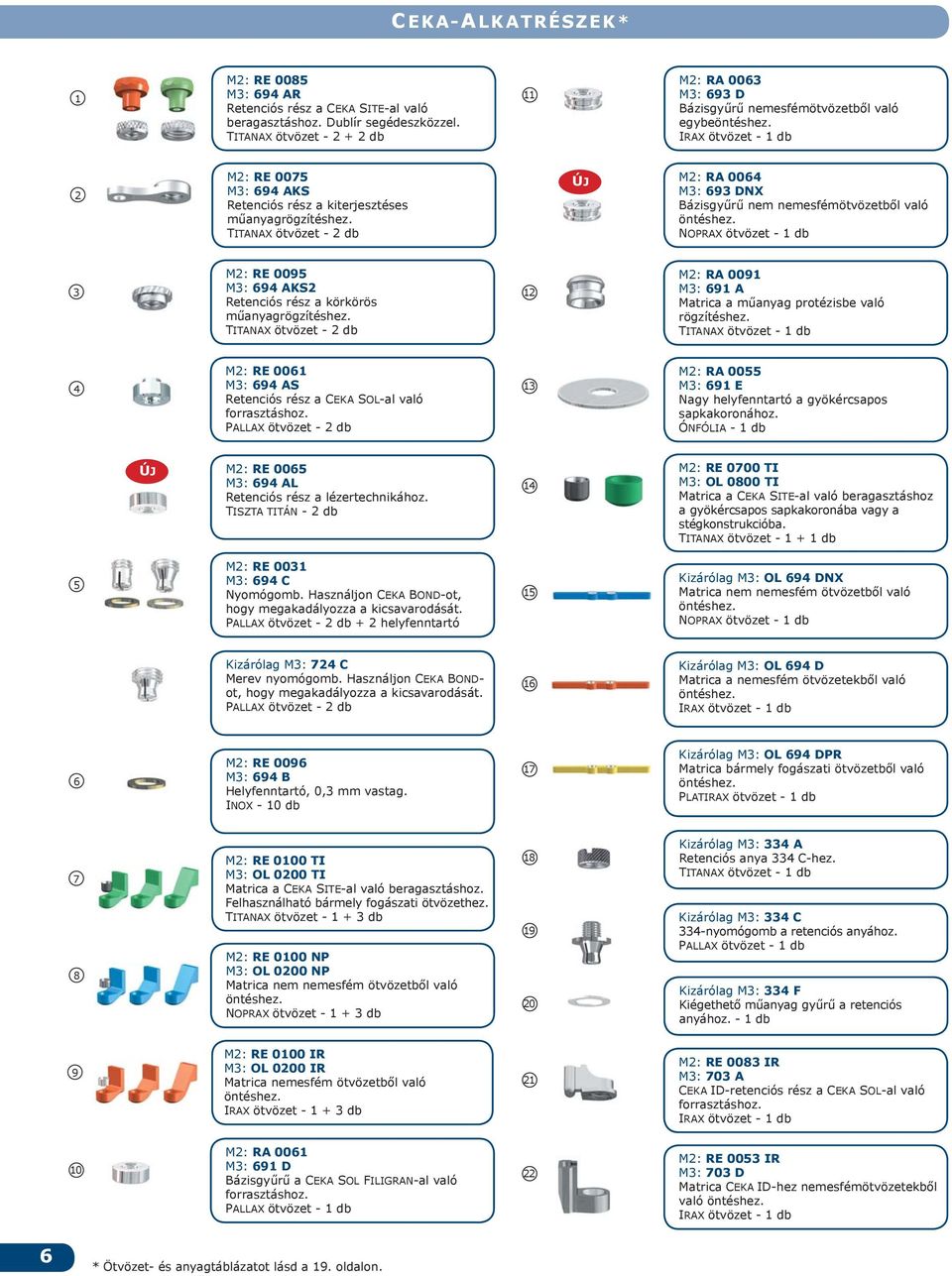 TITANAX ötvözet - 2 db M2: RA 004 M3: 93 DNX Bázisgyűrű nem nemesfémötvözetből való öntéshez. NOPRAX ötvözet - 1 db 3 M2: RE 009 M3: 94 AKS2 Retenciós rész a körkörös műanyagrögzítéshez.