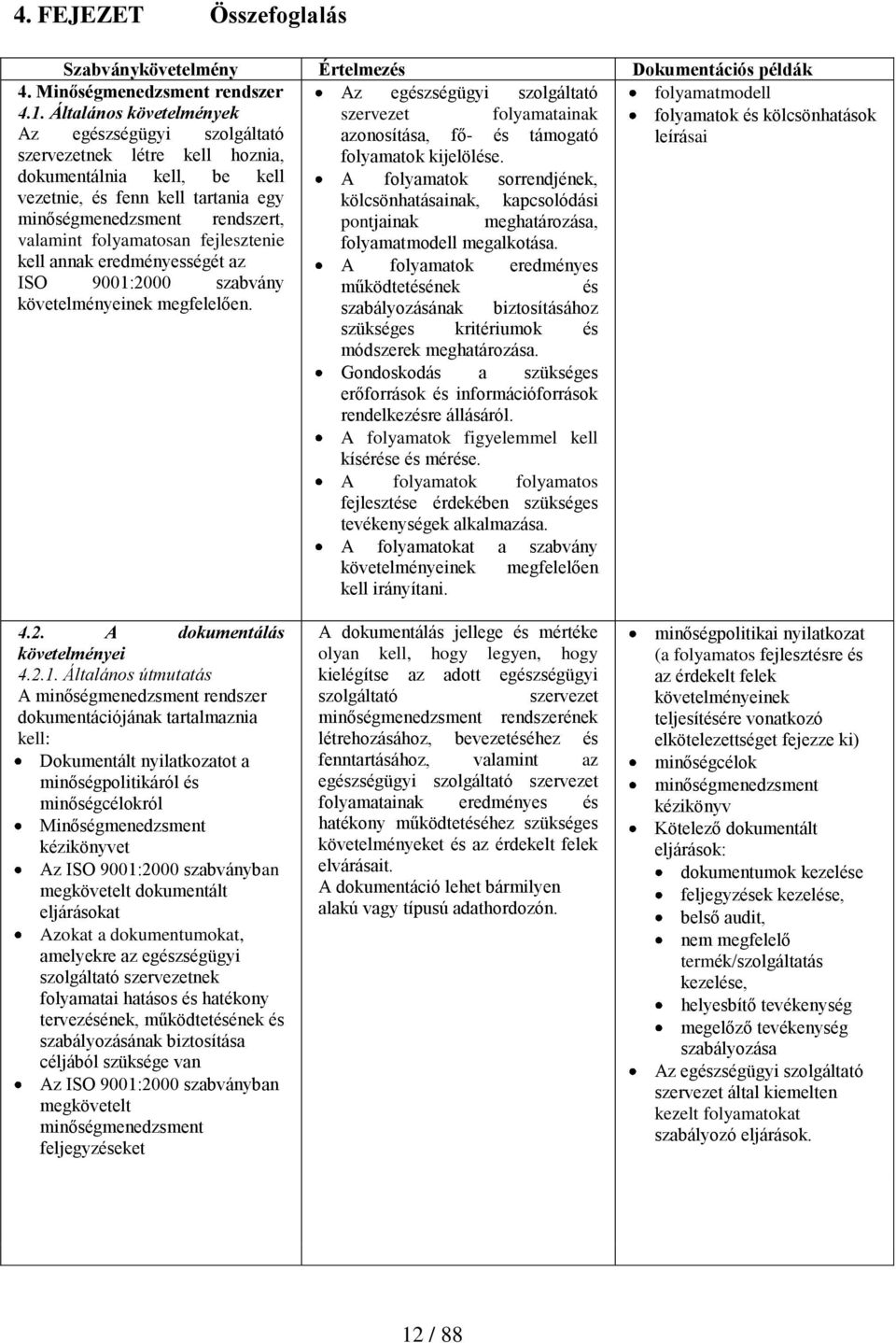 dokumentálnia kell, be kell A folyamatok sorrendjének, vezetnie, és fenn kell tartania egy kölcsönhatásainak, kapcsolódási minőségmenedzsment rendszert, pontjainak meghatározása, valamint