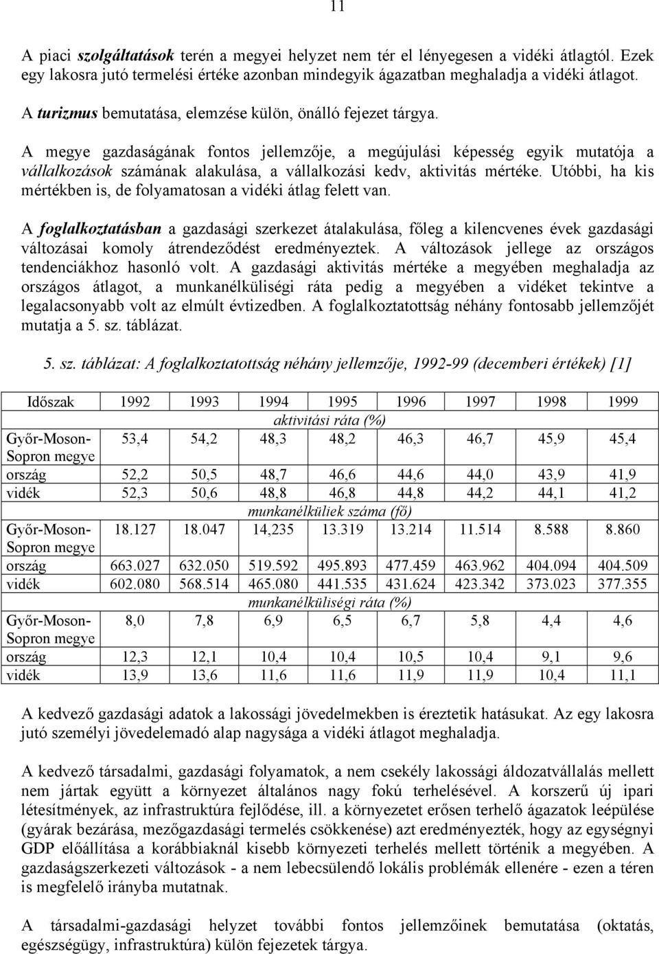 A megye gazdaságának fontos jellemzője, a megújulási képesség egyik mutatója a vállalkozások számának alakulása, a vállalkozási kedv, aktivitás mértéke.