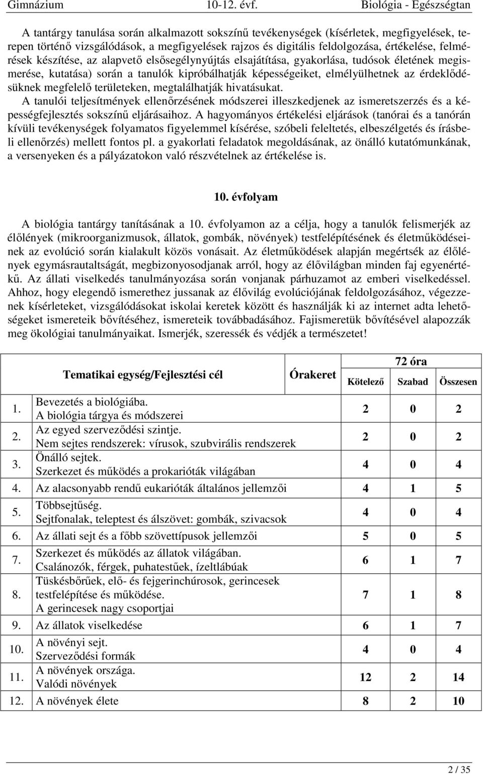 területeken, megtalálhatják hivatásukat. A tanulói teljesítmények ellenőrzésének módszerei illeszkedjenek az ismeretszerzés és a képességfejlesztés sokszínű eljárásaihoz.