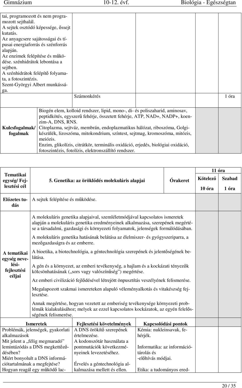 Számonkérés Biogén elem, kolloid rendszer, lipid, mono-, di- és poliszaharid, aminosav, peptidkötés, egyszerű fehérje, összetett fehérje, ATP, NAD+, NADP+, koenzim-a, DNS, RNS.