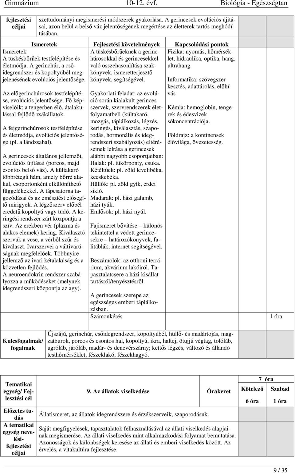 ultrahang. ismeretterjesztő könyvek, segítségével. A tüskésbőrűek testfelépítése és életmódja. A gerinchúr, a csőidegrendszer és kopoltyúbél megjelenésének evolúciós jelentősége.