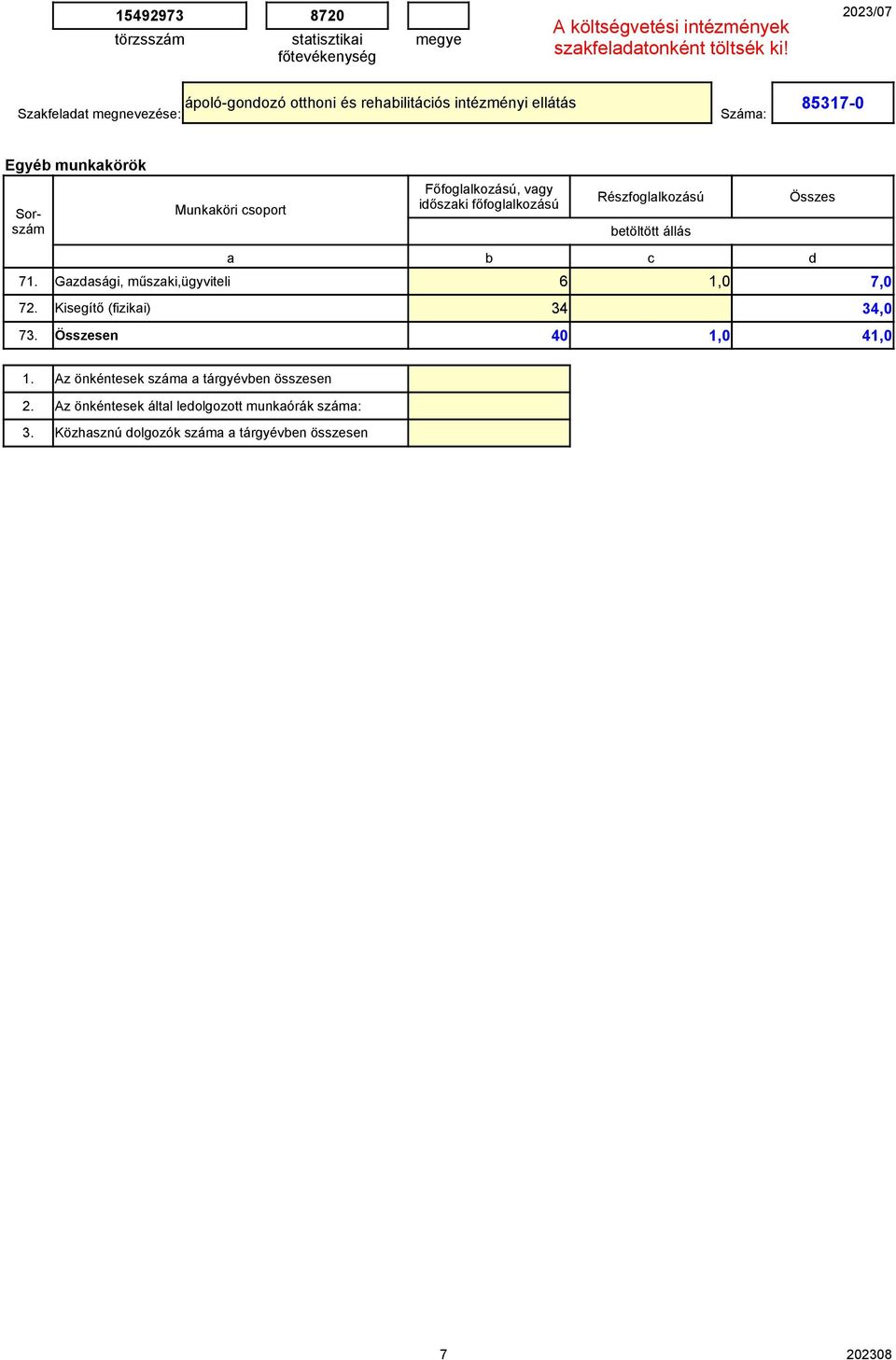 Kisegítő (fizikai) 34 34,0 73. Összesen 40 1,0 41,0 1.