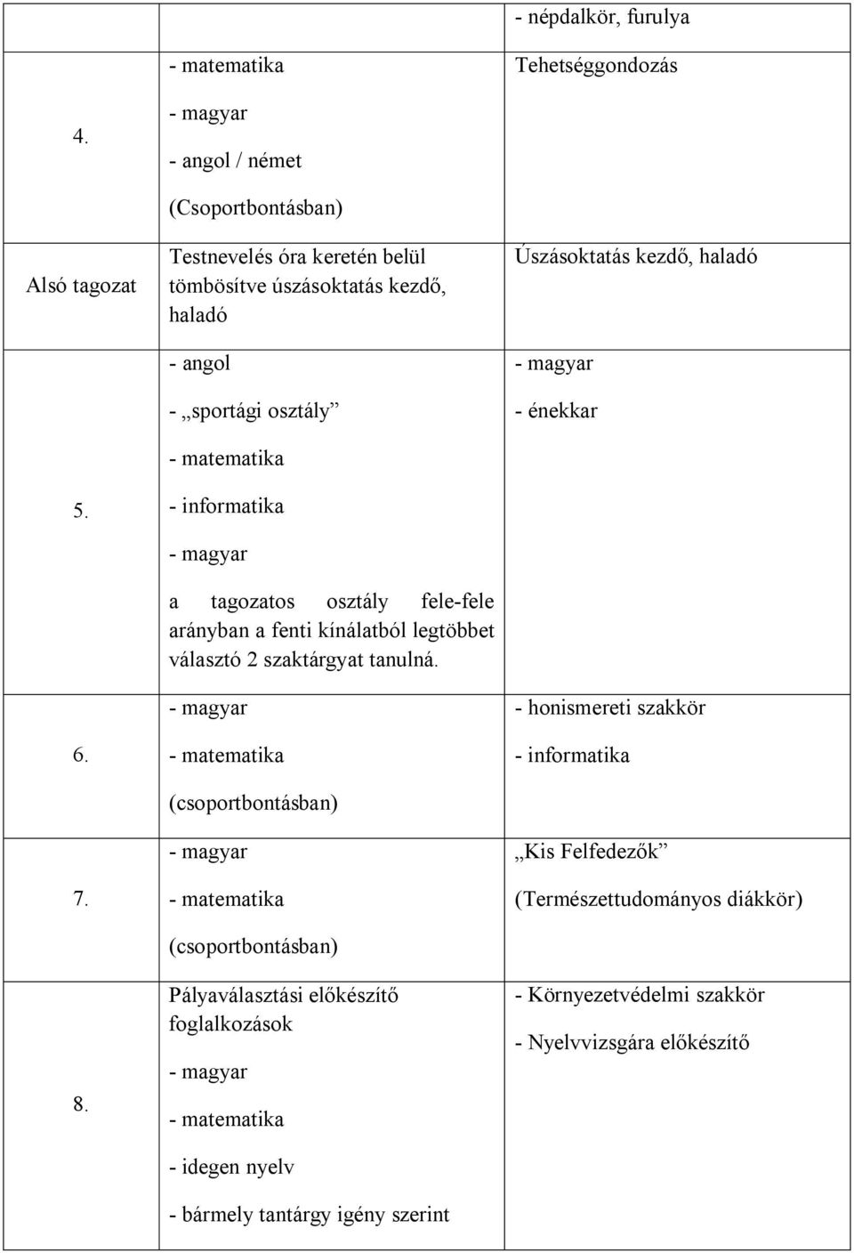 fele-fele arányban a fenti kínálatból legtöbbet választó 2 tárgyat tanulná.