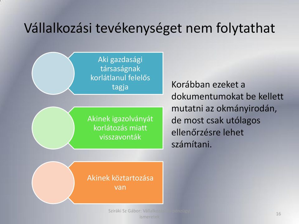 visszavonták Korábban ezeket a dokumentumokat be kellett mutatni az