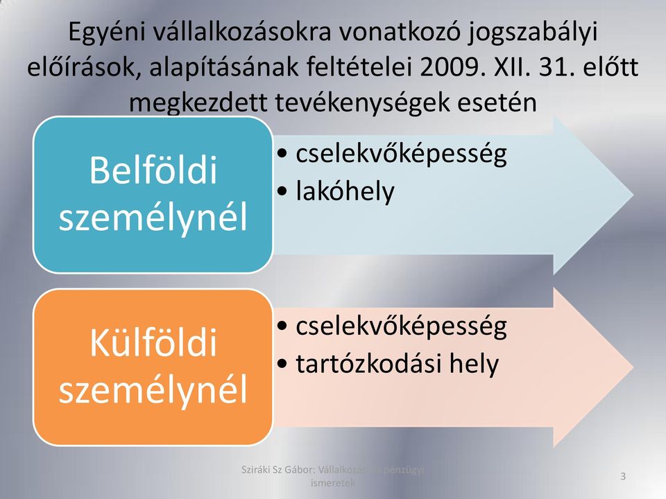 előtt megkezdett tevékenységek esetén Belföldi személynél