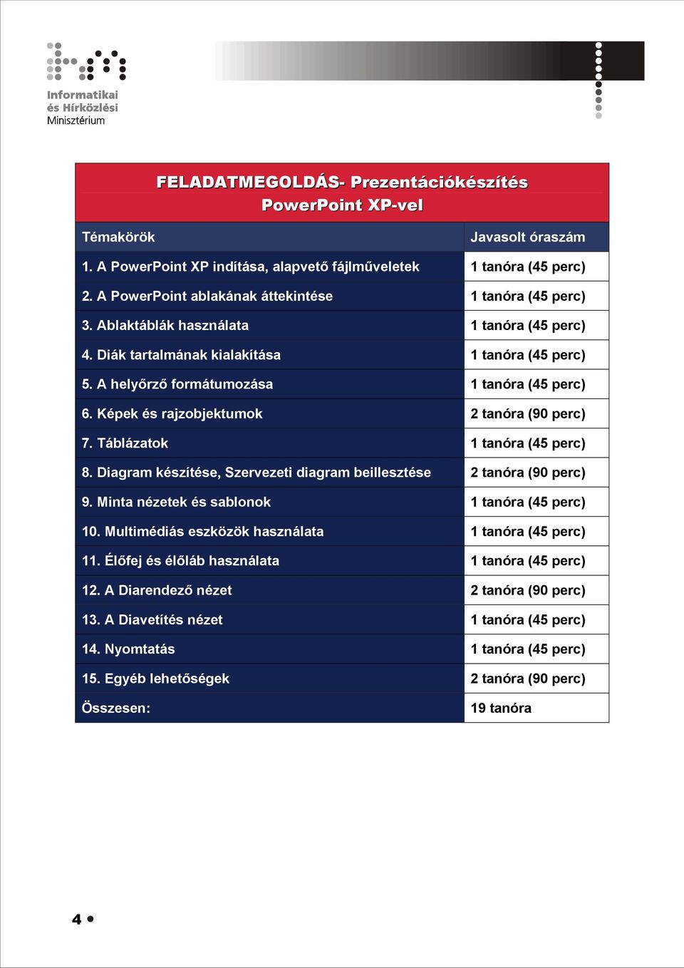 Képek és rajzobjektumok 2 tanóra (90 perc) 7. Táblázatok 8. Diagram készítése, Szervezeti diagram beillesztése 2 tanóra (90 perc) 9.