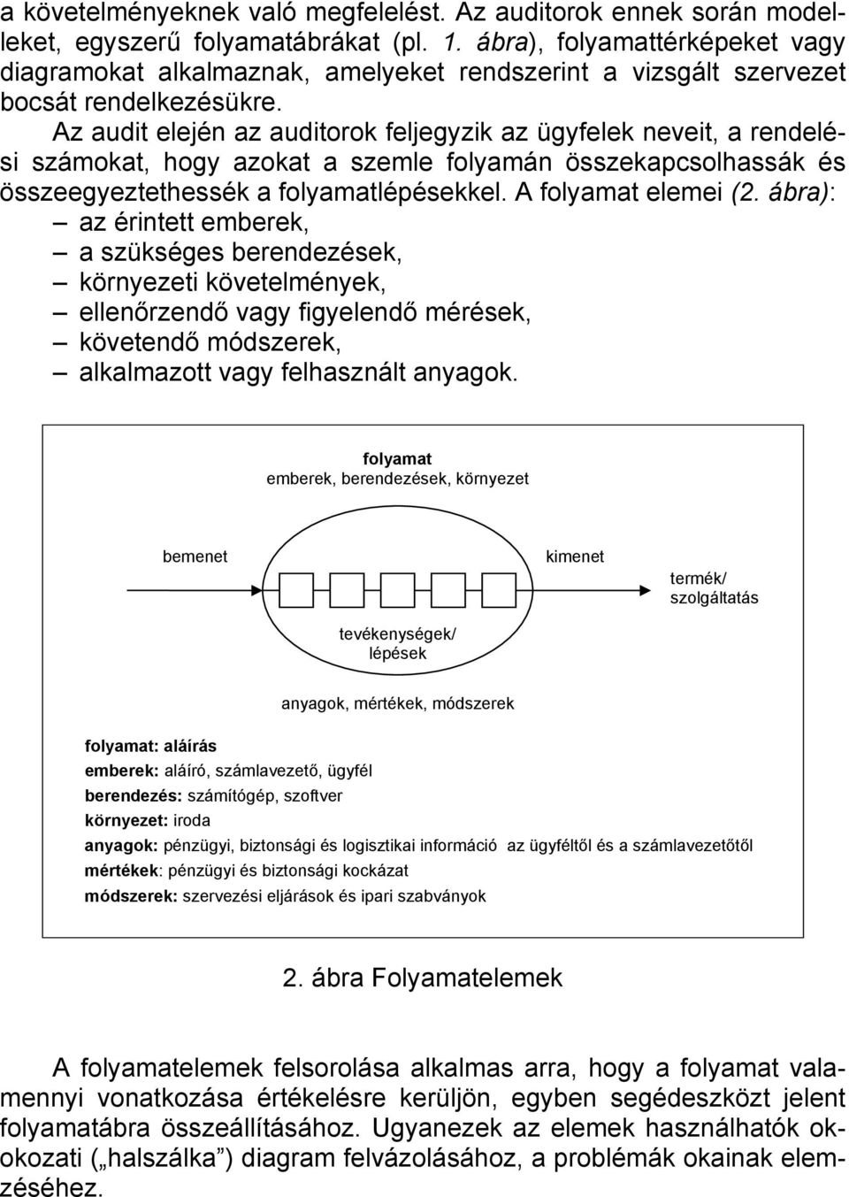 Az audit elején az auditorok feljegyzik az ügyfelek neveit, a rendelési számokat, hogy azokat a szemle folyamán összekapcsolhassák és összeegyeztethessék a lépésekkel. A elemei (2.