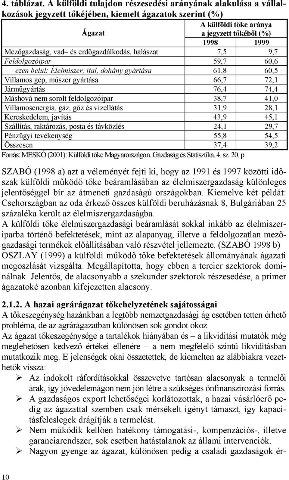 és erdőgazdálkodás, halászat 7,5 9,7 Feldolgozóipar 59,7 60,6 ezen belül: Élelmiszer, ital, dohány gyártása 61,8 60,5 Villamos gép, műszer gyártása 66,7 72,1 Járműgyártás 76,4 74,4 Máshová nem sorolt