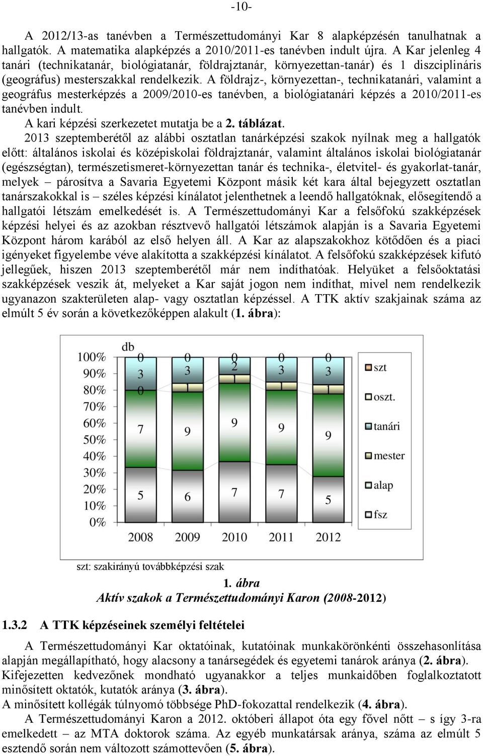 A földrajz-, környezettan-, technikatanári, valamint a geográfus mesterképzés a 2009/2010-es tanévben, a biológiatanári képzés a 2010/2011-es tanévben indult.