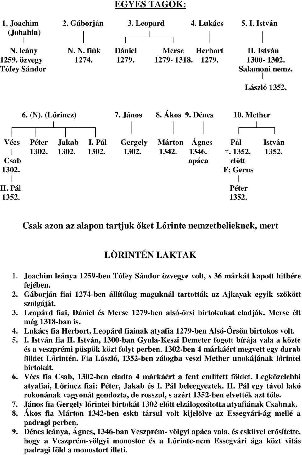 F: Gerus II. Pál Péter 1352. 1352. Csak azon az alapon tartjuk ıket Lırinte nemzetbelieknek, mert LİRINTÉN LAKTAK 1.