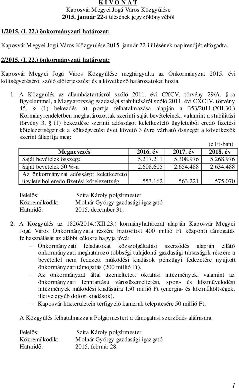 évi költségvetéséről szóló előterjesztést és a következő határozatokat hozta. 1. A Közgyűlés az államháztartásról szóló 2011. évi CXCV. törvény 29/A.