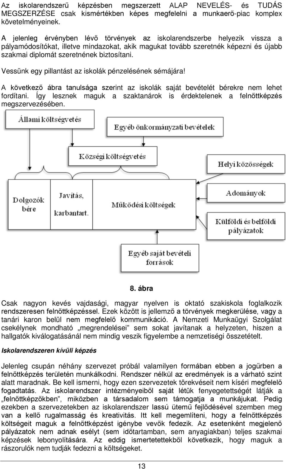 Vessünk egy pillantást az iskolák pénzelésének sémájára! A következő ábra tanulsága szerint az iskolák saját bevételét bérekre nem lehet fordítani.