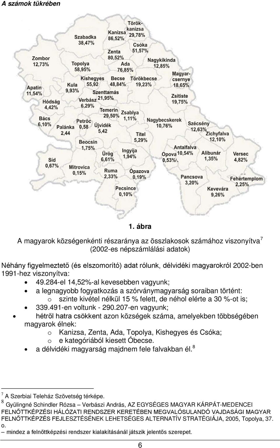 1991-hez viszonyítva: 49.284-el 14,52%-al kevesebben vagyunk; a legnagyobb fogyatkozás a szórványmagyarság soraiban történt: o szinte kivétel nélkül 15 % felett, de néhol elérte a 30 %-ot is; 339.