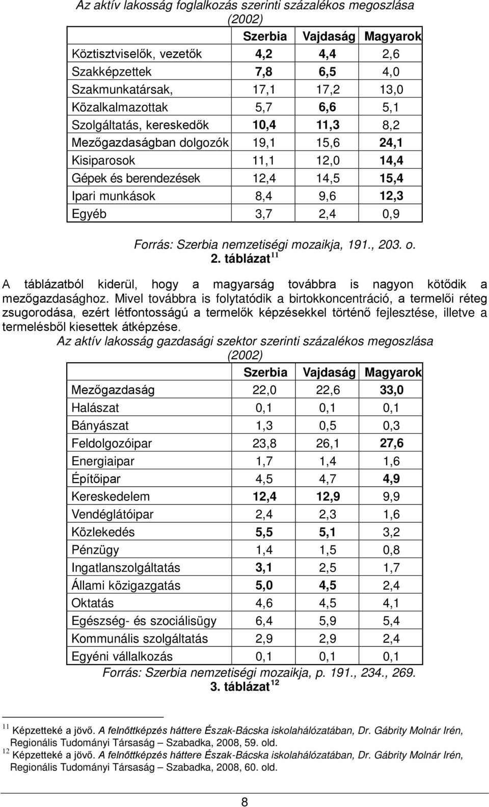 Egyéb 3,7 2,4 0,9 Forrás: Szerbia nemzetiségi mozaikja, 191., 203. o. 2. táblázat 11 A táblázatból kiderül, hogy a magyarság továbbra is nagyon kötődik a mezőgazdasághoz.