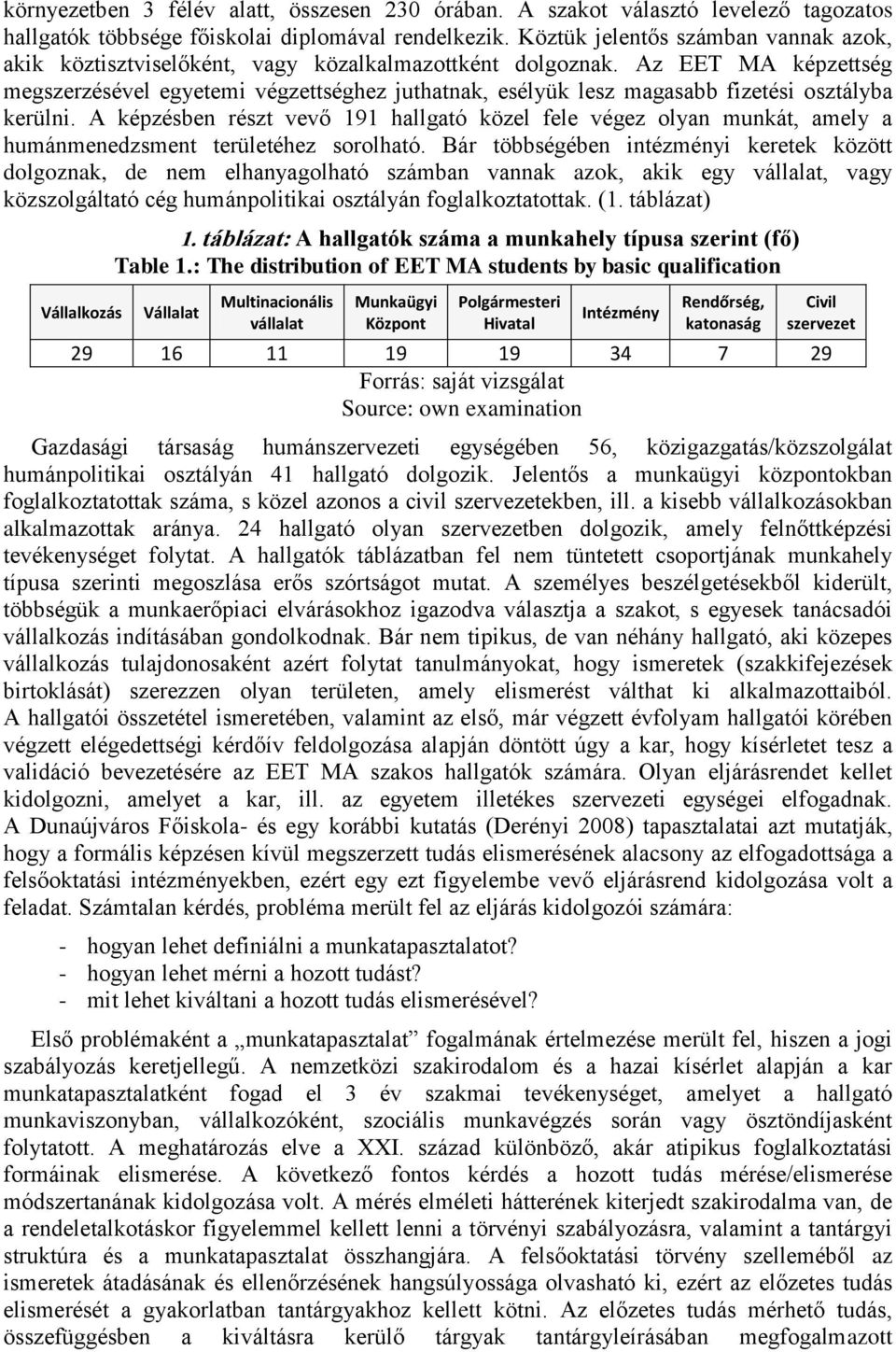 Az EET MA képzettség megszerzésével egyetemi végzettséghez juthatnak, esélyük lesz magasabb fizetési osztályba kerülni.