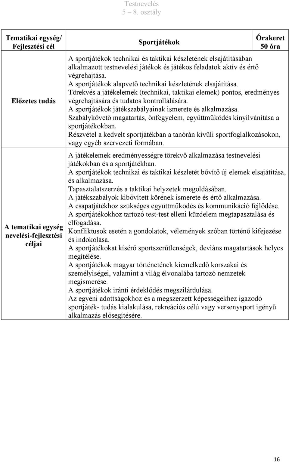 Törekvés a játékelemek (technikai, taktikai elemek) pontos, eredményes végrehajtására és tudatos kontrollálására. A sportjátékok játékszabályainak ismerete és alkalmazása.