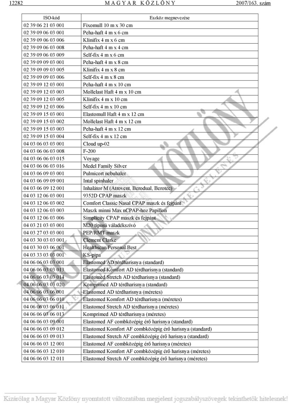 6 cm 02 39 09 09 03 001 Peha-haft 4 m x 8 cm 02 39 09 09 03 005 Klinifix 4 m x 8 cm 02 39 09 09 03 006 Self-fix 4 m x 8 cm 02 39 09 12 03 001 Peha-haft 4 m x 10 cm 02 39 09 12 03 003 Mollelast Haft 4