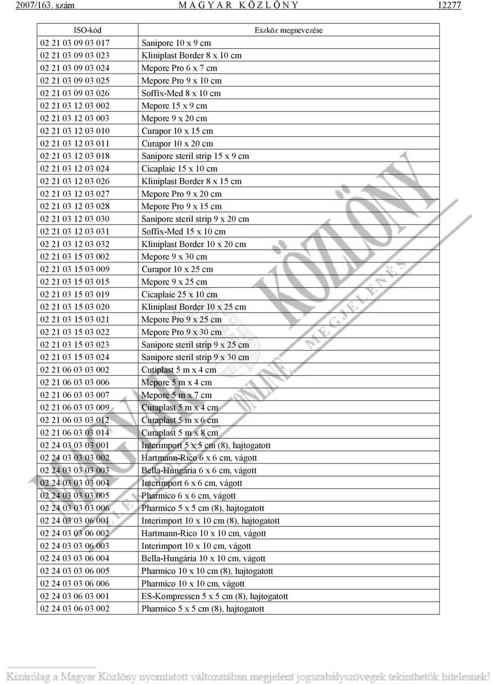 cm 02 21 03 09 03 026 Soffix-Med 8 x 10 cm 02 21 03 12 03 002 Mepore 15 x 9 cm 02 21 03 12 03 003 Mepore 9 x 20 cm 02 21 03 12 03 010 Curapor 10 x 15 cm 02 21 03 12 03 011 Curapor 10 x 20 cm 02 21 03