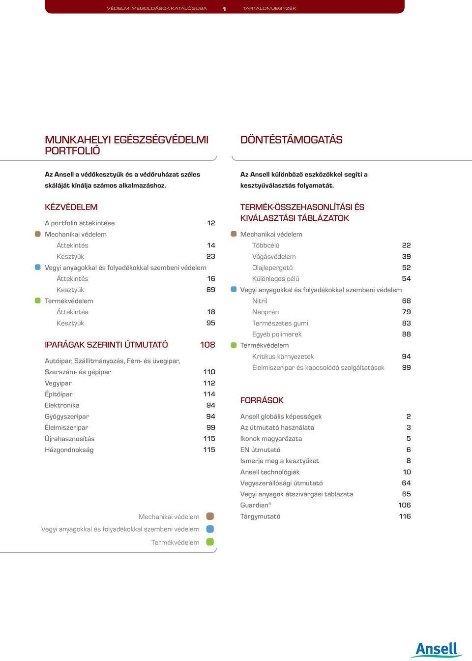 KÉZVÉDELEM A portfolió áttekintése 12 Mechanikai védelem Áttekintés 14 Kesztyűk 23 Vegyi anyagokkal és folyadékokkal szembeni védelem Áttekintés 16 Kesztyűk 69 Termékvédelem Áttekintés 18 Kesztyűk 95