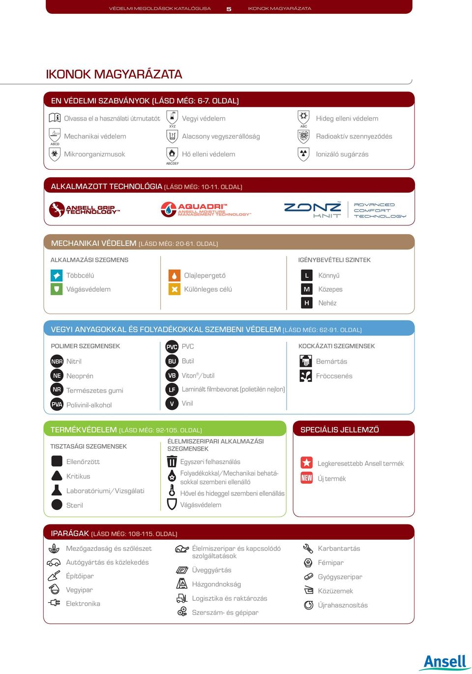 Ionizáló sugárzás ALKALMAZOTT TECHNOLÓGIA (LÁSD MÉG: 10-11. OLDAL) MECHANIKAI VÉDELEM (LÁSD MÉG: 20-61.