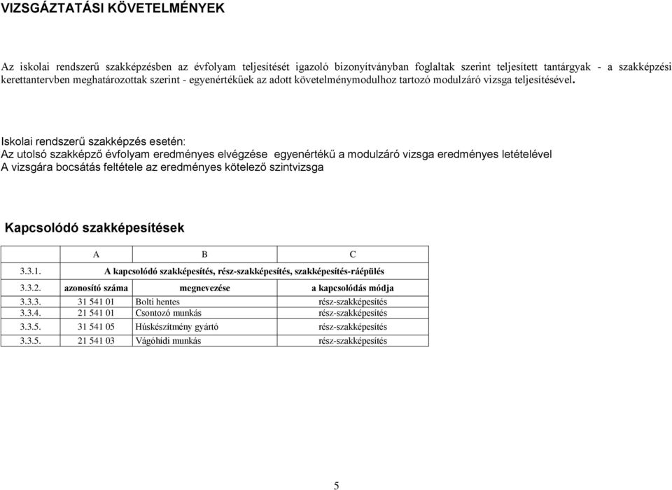 Iskolai rendszerű szakképzés esetén: Az utolsó szakképző évfolyam eredményes elvégzése egyenértékű a modulzáró vizsga eredményes letételével A vizsgára bocsátás feltétele az eredményes kötelező